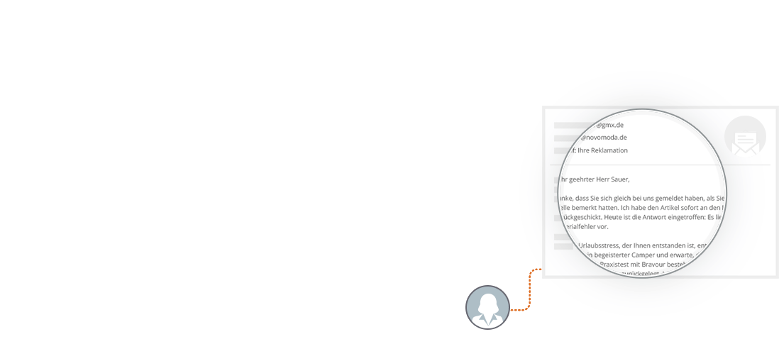 Antworterstellung Feature TurnFriendly grafisch dargestellt.