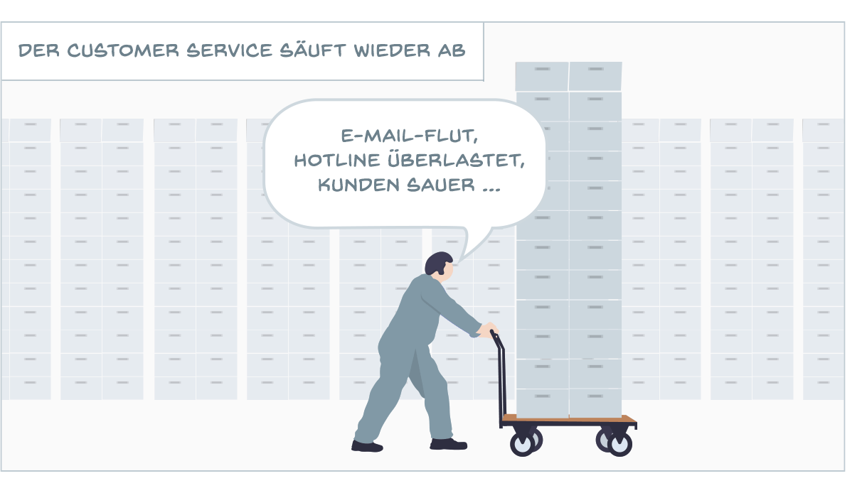 E-Mail-Flut, Hotline überlastet, Kunden sauer: der Customer Service säuft wieder ab...