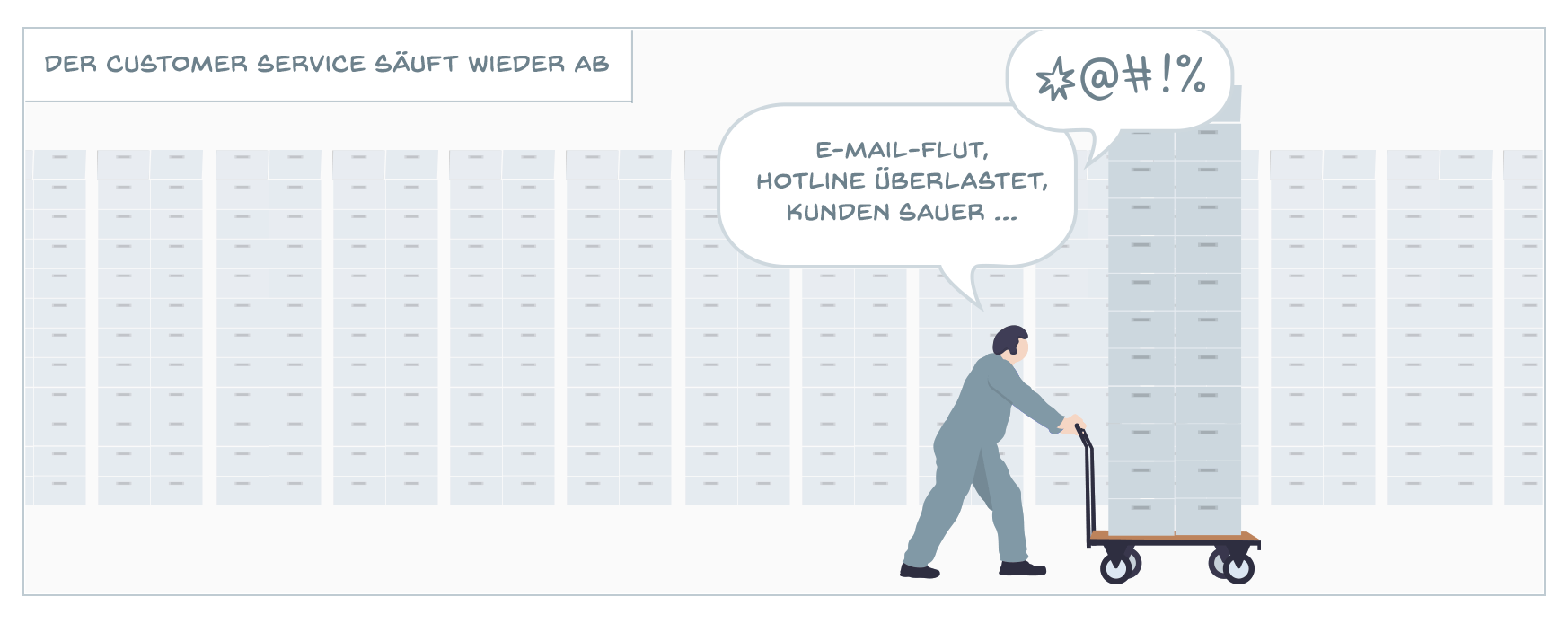 E-Mail-Flut, Hotline überlastet, Kunden sauer: der Customer Service säuft wieder ab...