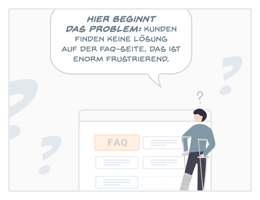 Hier beginnt das Problem: Kunden finden keine Lösung auf der FAQ-SEITE. Das ist enorm frustrierend.