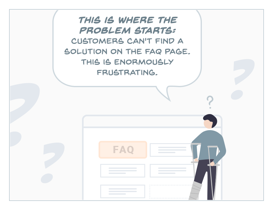 This is where the problem starts: customers can't find a solution on the FAQ page. This is enormously frustrating.
