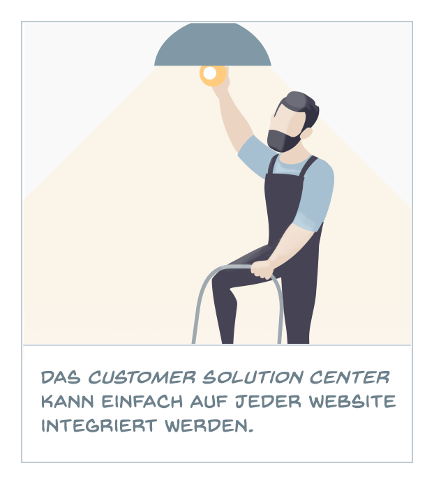 Das Customer Solution Center kann einfach auf jeder Website integriert werden.