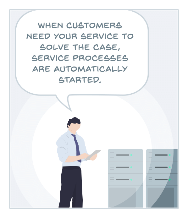 When customers need your service to solve the case, service processes are automatically started.