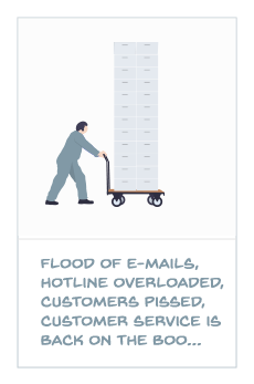 Flood of e-mails, hotline overloaded, customers pissed off: Customer Service is sinking again...