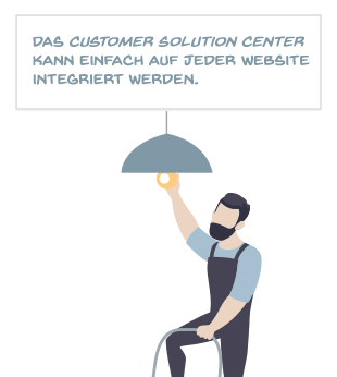 Das Customer Solution Center kann einfach auf jeder Website integriert werden.