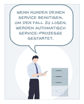 Wenn Kunden deinen Service benötigen, um den Fall zu lösen, werden automatisch Serviceprozesse gestartet.