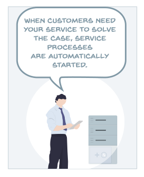 When customers need your service to solve the case, service processes are automatically started.