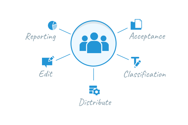 TurnFriendly Case Management