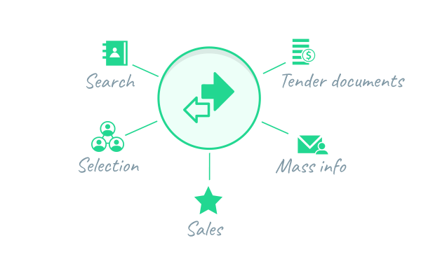 TurnFriendly Sales & Operations